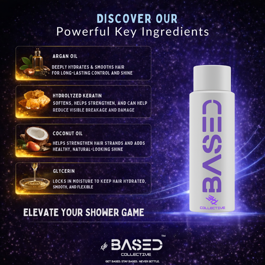 BASED - Premium Non-Toxic Conditioner with Jojoba, Peppermint & Aloe 250ml