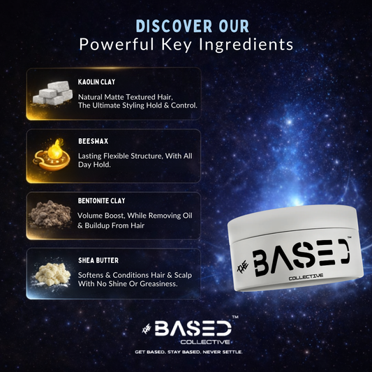 BASED Hair Clay for Men, Strong Hold Texturizing Finish & Low Shine - 90ml