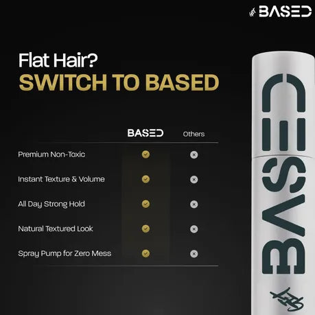 BASED Volume & Texture Powder 50ml - Instant Hair Styling Powder